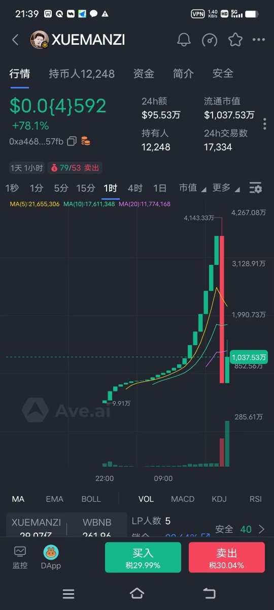 福禄寿 UV DAO tweet media