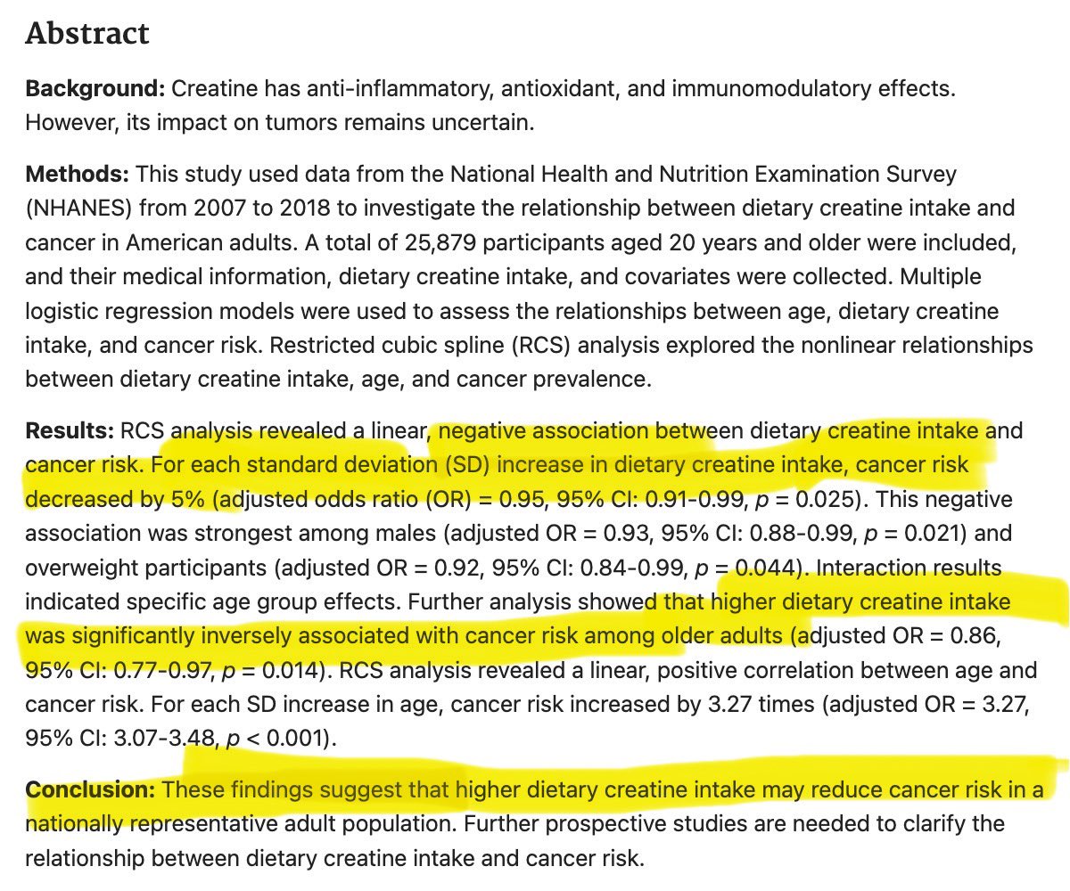 PratikxPatel's tweet photo. Higher dietary creatine intake is linked with decreased cancer risk

Each standard deviation increase in creatine intake is linked to 
~8% decrease in cancer risk in overweight individuals
~7% decrease in cancer risk in men
~5% decrease in overall risk

Dietary creatine is ONLY found in animal foods/meat

Eating more meat can decrease your risk for cancer