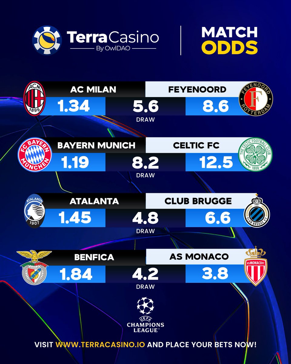 TerraCasino_io's tweet photo. ๐ฅ Champions League nights are back!
Big matchups, high stakesโwho are you backing? Let us know your picks below! ๐โฝ๏ธ
Bet now: https://t.co/oIeVXKHzio
#UCL #ChampionsLeague #Football #SportsBetting #CryptoCasino #BetWithCrypto https://t.co/b6oqGNxjY7