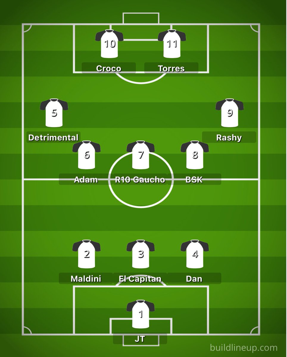 Team Sheet for <a href="/VPGUK/">VPG UK Leagues</a> Game Night 18/2/2025

#fc25 #vpg #proclubs