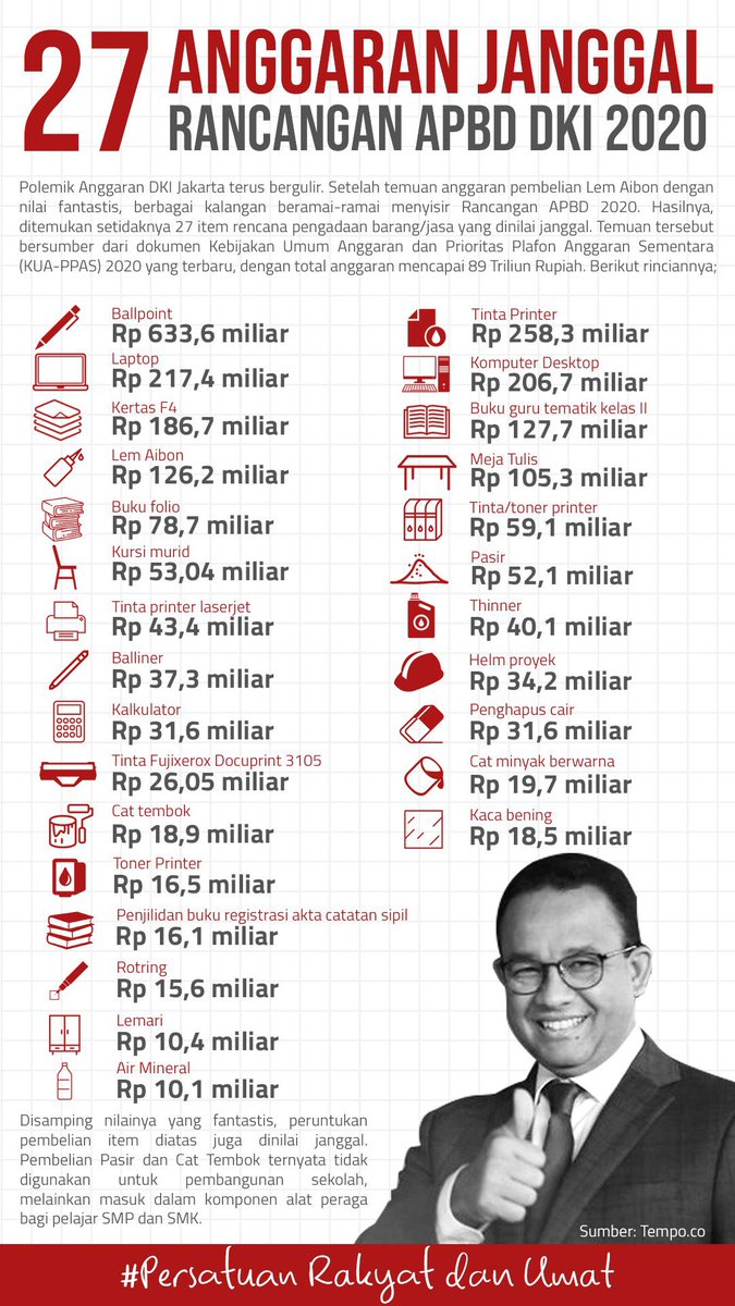 blisonny's tweet image. Yang boros siapa yang dituduh korupsi Jokowi.

Anak-anak abah mending #KaburAjaDulu