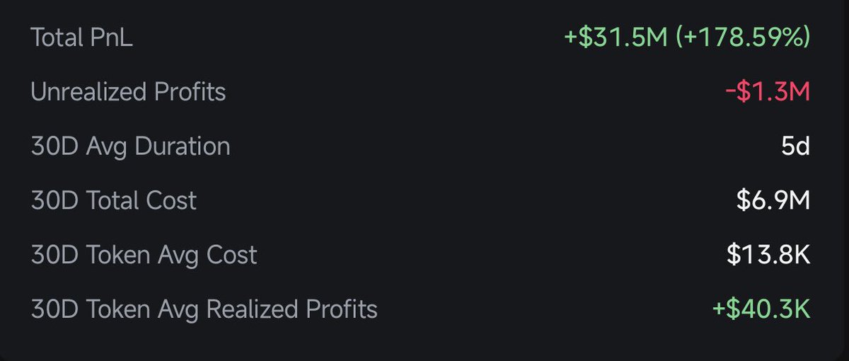 sibeleth's tweet image. This wallet is owned by a guy who tells you he is not an insider and makes fun of it.

Keep feeling sympathy for them.