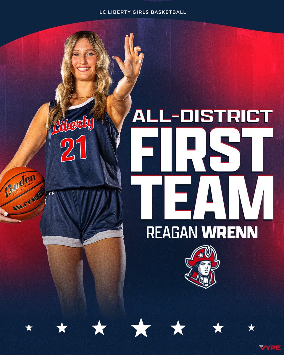 District 5-4A, First Team All-District, Reagan Wrenn. 

So proud of you, Reagan, and energy you bring to our team!

Reagan averaged 11.8 pts, 3.5 rebounds, and 2 assists and 2 steals throughout district this year.

<a href="/ReaganWrenn4/">Reagan</a>