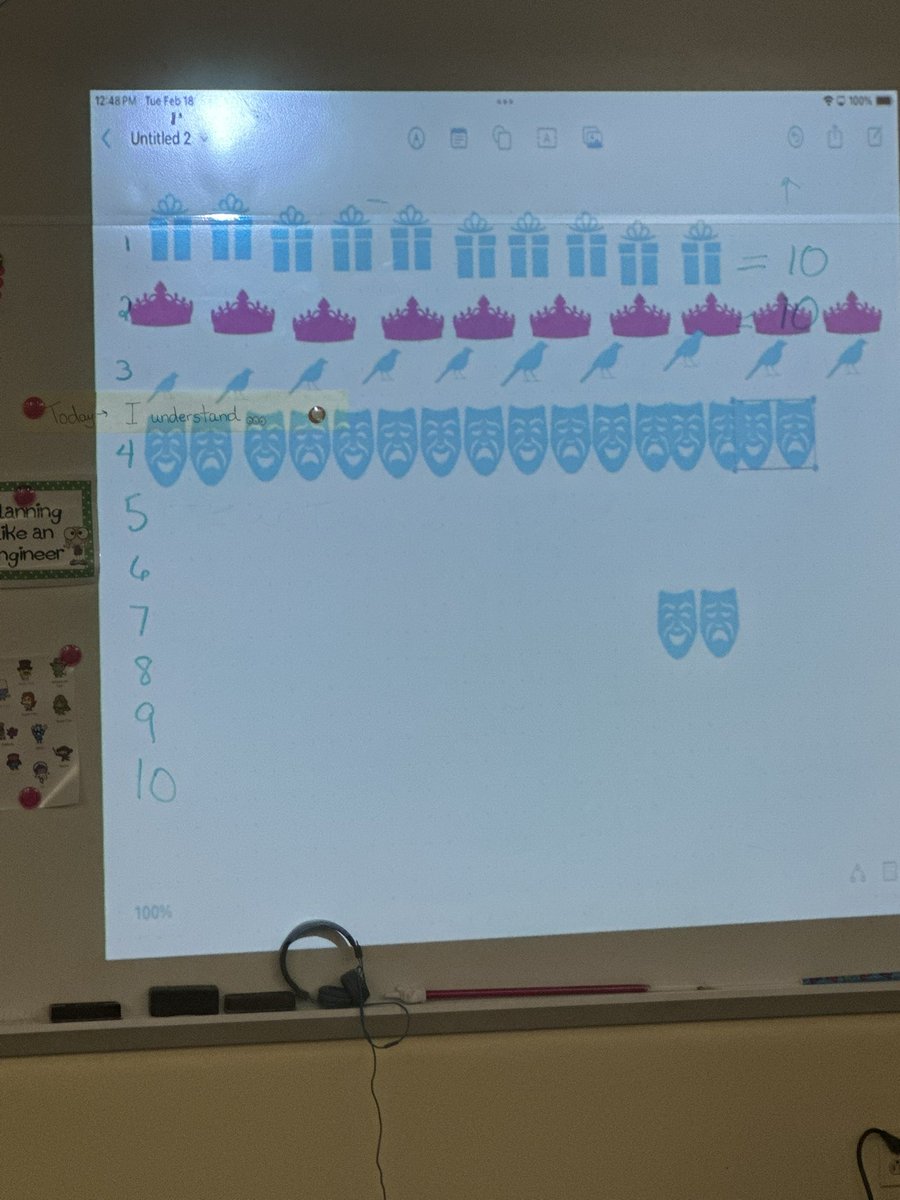 2mackattack's tweet photo. 100 days of 🏫school and 100 pics on Freeform app with different shapes and colors and sizes! Kinder 🐊 s counted by 10’s to reach their goal of 100! 💯 #HTPSLearnerSuccess https://t.co/7yhnCgjKet
