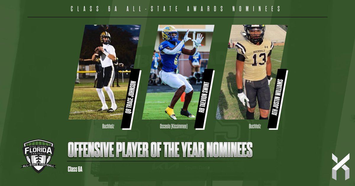 FloridaHSFootball.com (@flahsfootball) on Twitter photo 2024 CLASS 6A OFFENSIVE PLAYER OF THE YEAR NOMINEES
• QB Trace Johnson, Buchholz (Gainesville), Jr.
• RB Taevion Swint, Osceola (Kissimmee), Sr.
• ATH Justin Williams, Buchholz (Gainesville), Jr.
#flhsfb <a href="/CoachEP_OHS/">Coach EP</a> <a href="/FACACoach/">FACA</a> <a href="/FHS7v7A/">FLORIDA HIGH SCHOOL 7v7 ASSOCIATION</a> <a href="/scorestream/">ScoreStream</a> <a href="/HSFBamerica/">High School Football America</a> <a href="/Dwight_XOS/">Dwight Thomas - Catapult Sports</a> 2024 CLASS 6A OFFENSIVE PLAYER OF THE YEAR NOMINEES
• QB Trace Johnson, Buchholz (Gainesville), Jr.
• RB Taevion Swint, Osceola (Kissimmee), Sr.
• ATH Justin Williams, Buchholz (Gainesville), Jr.
#flhsfb <a href="/CoachEP_OHS/">Coach EP</a> <a href="/FACACoach/">FACA</a> <a href="/FHS7v7A/">FLORIDA HIGH SCHOOL 7v7 ASSOCIATION</a> <a href="/scorestream/">ScoreStream</a> <a href="/HSFBamerica/">High School Football America</a> <a href="/Dwight_XOS/">Dwight Thomas - Catapult Sports</a>