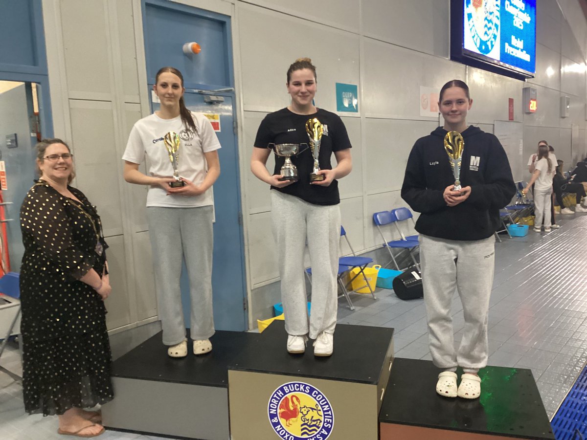 Oxfordshire & North Buckinghamshire Counties ASA (@onb_asa) on Twitter photo 2025 ONB County Championships
Gala 17
Girls 200m FLY
County Champions:
1st 🥇Alice Weston 2.21.97 <a href="/MaxwellSwimClub/">Maxwell Swim Club</a>
2nd 🥈Hattie Lever <a href="/witneyswimclub/">Witney swim club</a>
3rd 🥉 Layla Richmond <a href="/MaxwellSwimClub/">Maxwell Swim Club</a> 2025 ONB County Championships
Gala 17
Girls 200m FLY
County Champions:
1st 🥇Alice Weston 2.21.97 <a href="/MaxwellSwimClub/">Maxwell Swim Club</a>
2nd 🥈Hattie Lever <a href="/witneyswimclub/">Witney swim club</a>
3rd 🥉 Layla Richmond <a href="/MaxwellSwimClub/">Maxwell Swim Club</a>