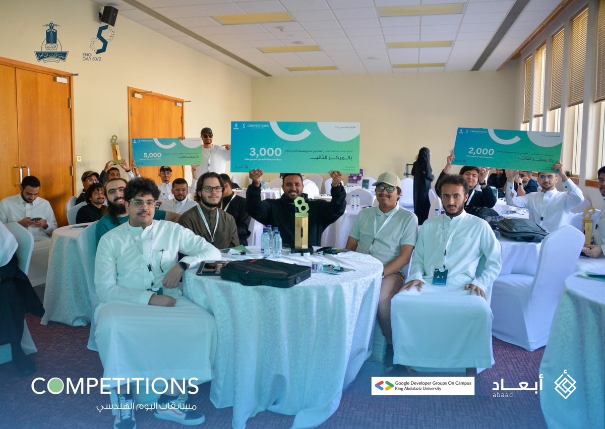 KauEngDay's tweet photo. تم بحمد الله الانتهاء من ثالث مسابقات #اليوم_الهندسي_٢٠٢٥ مسابقة التصميم ثلاثي الابعاد
برعاية منصة @Abaad_Saudi
الفائزون بالمراكز الثلاثة الأولى:
🥇 فريق Renature
🥈 فريق Half engs
🥉 فريق 3d core
مبروك للفائزين!
#حيث_لا_يتوقف_الابتكار https://t.co/ehmQRZVB7B