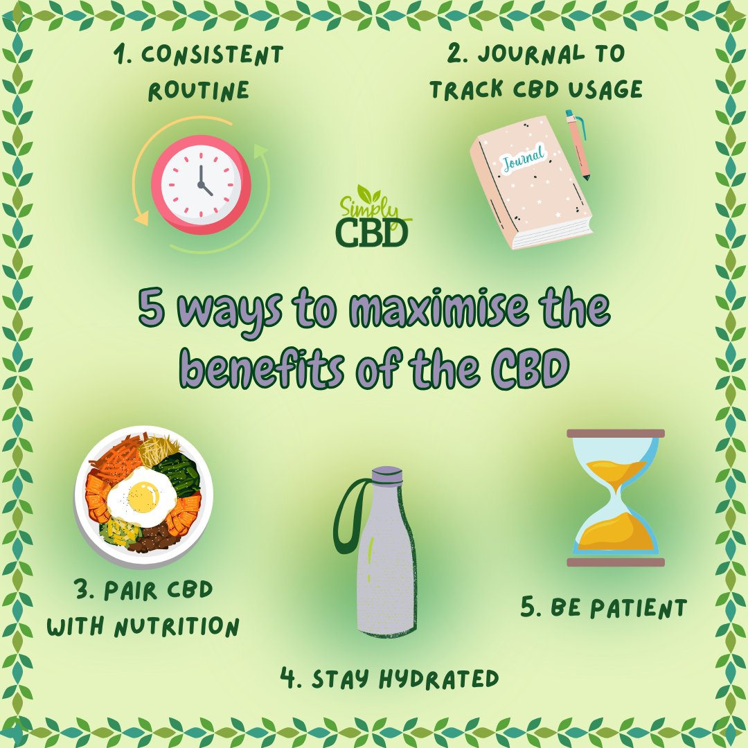 Simply__CBD's tweet photo. Have you read our latest blog? π±π¬
Discover Five Simple Ways to Maximise the Benefits of CBD and elevate your wellness routine today!
Check it out now! π https://t.co/SC5hjxVf0y
.
.
.
.
.
#CBD #CBDUK #CBDNaturalWellness #HolisticTherapy #VitaminsUK #CBDInfo #SupplementsUK #Benefits #NewBlogPost #HolisticHealth #CBDInformation #CBDProducts #HolisticHealthAndWellness #CBDBlog #Supplements #HighQualityCBD #CBDRoutine #CBDHealth #CBDUser #BenefitsOfCBD