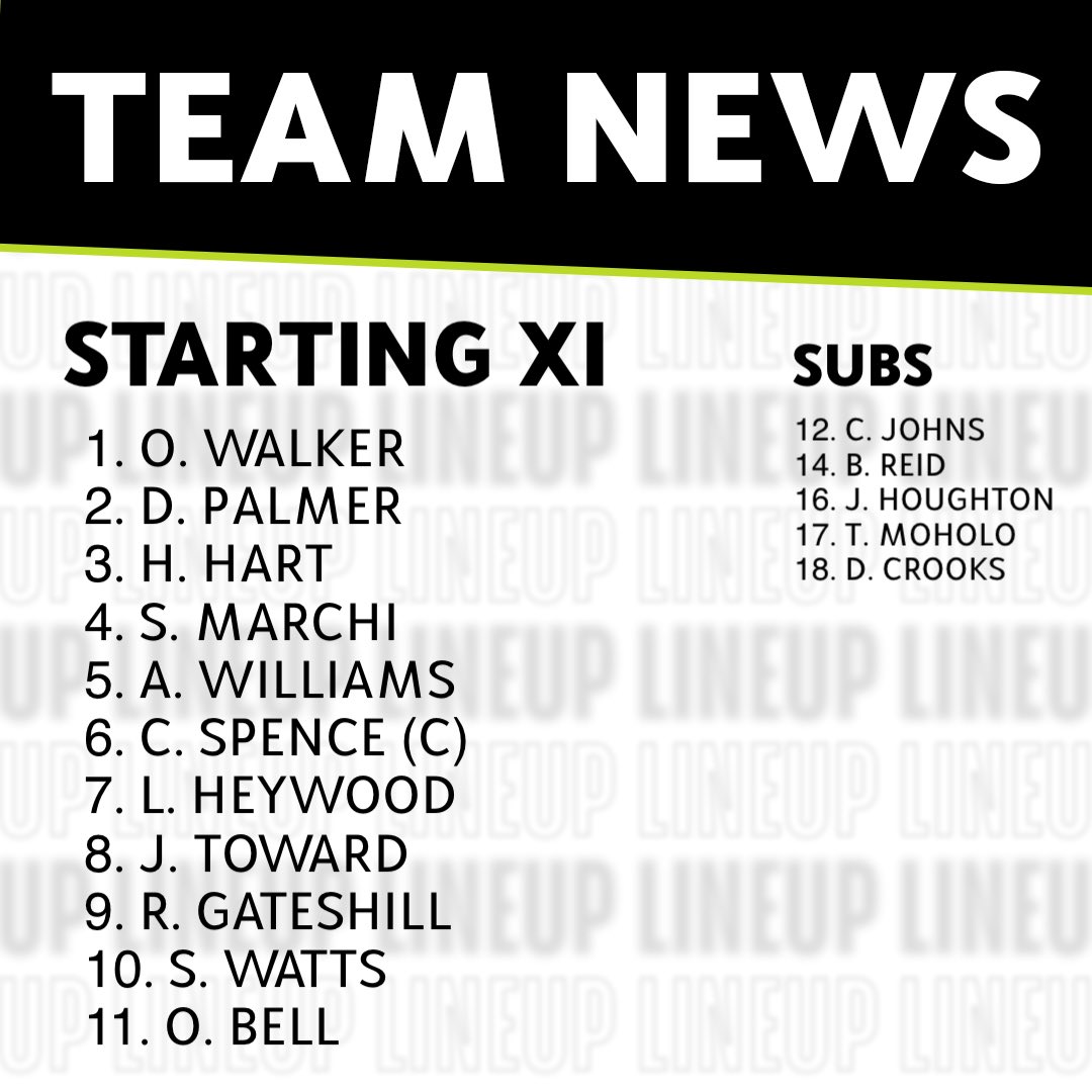 CABoldon's tweet photo. This is how we lineup for this evenings cup game, away to @SeahamRedStar!

👊 Oly Bell returns to the XI after a spell out from injury!

#SEAvBOL | #BoldonCA https://t.co/WfvPDJMlHO