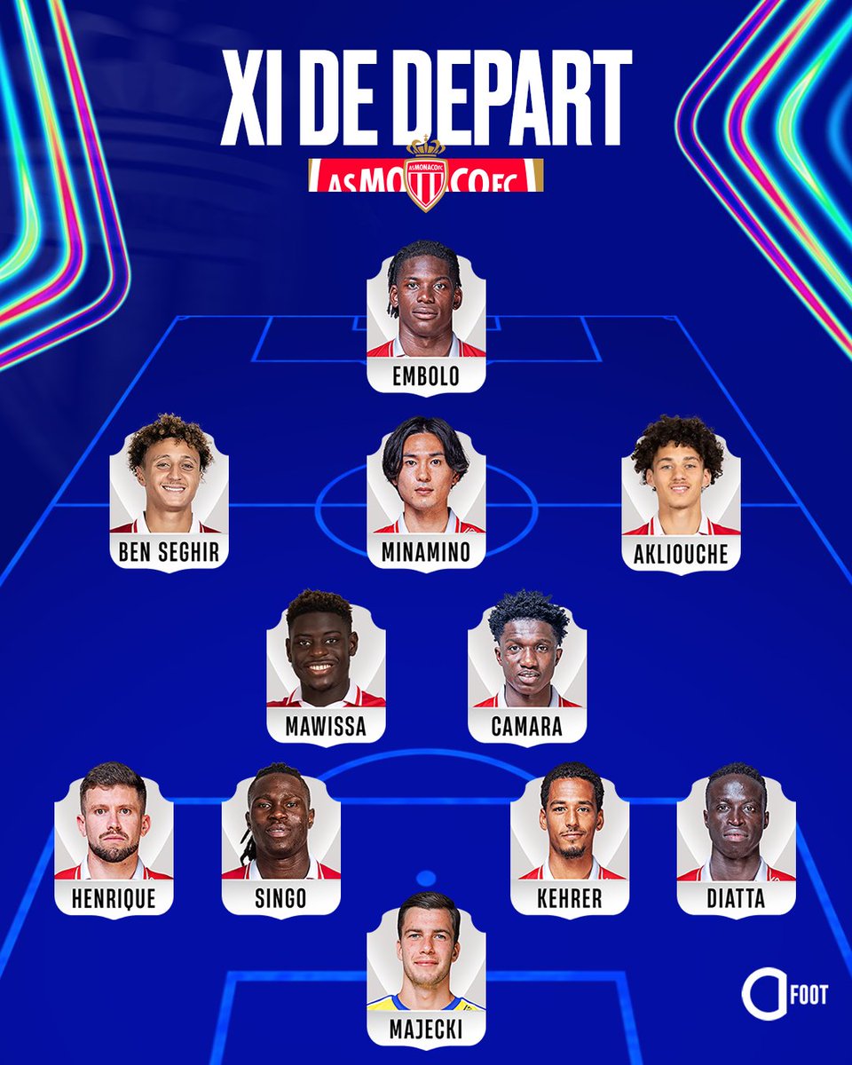 ActuFoot_'s tweet photo. 🚨 OFFICIEL ! 𝗟𝗔 𝗖𝗢𝗠𝗣𝗢𝗦𝗜𝗧𝗜𝗢𝗡 𝗗𝗘 𝗟’𝗔𝗦 𝗠𝗢𝗡𝗔𝗖𝗢 𝗙𝗔𝗖𝗘 𝗔̀ 𝗕𝗘𝗡𝗙𝗜𝗖𝗔 ! ⭐️🇲🇨

Après une défaite 0-1 à l’aller, les Monégasques devront faire un gros résultat à l’Estádio da Luz pour se qualifier. https://t.co/hxAjQSksXV