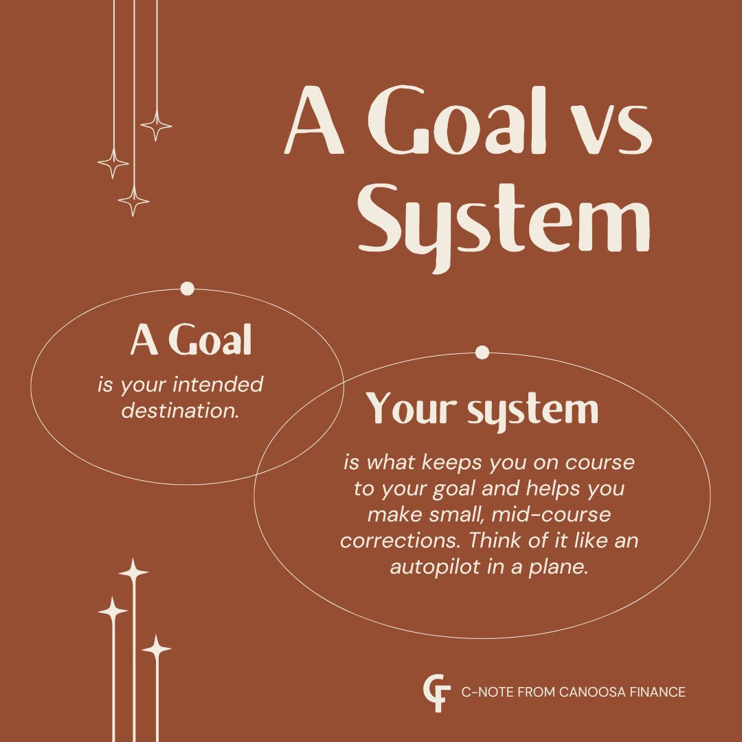 James Clear wrote about this in his book Atomic Habits. By focusing on our system we increase the chances of making it to our goal. Our system can allow us to make mid-course corrections as needed. Follow for more lifesaving tips. Lifesaving? Yes! Do you want to live life on your