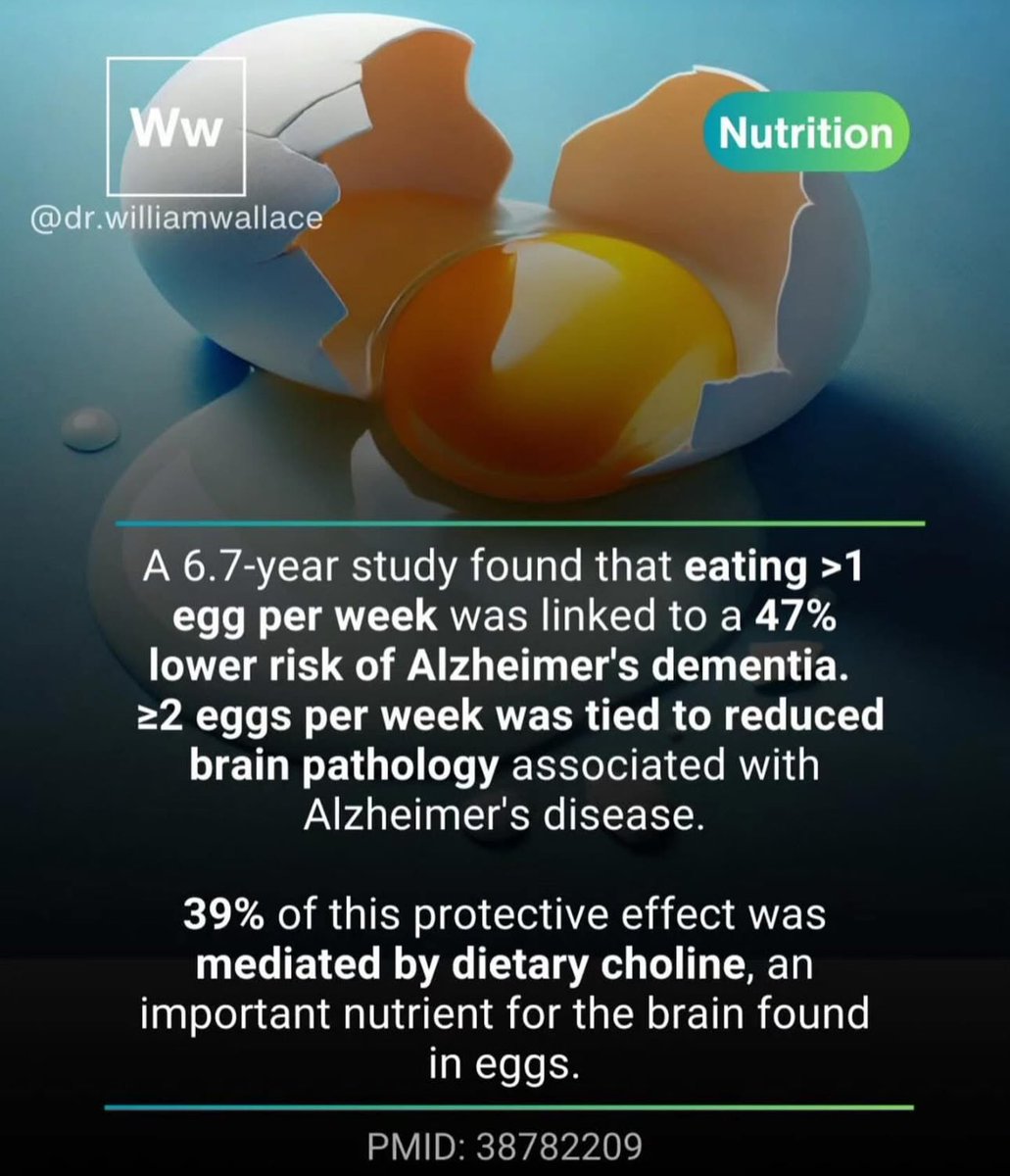 Daily for me, key for health! Enjoy your eggs !