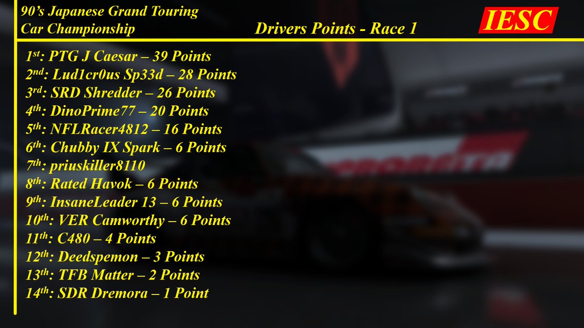 The IESC tweet media