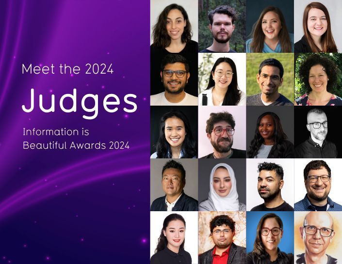 Meet our panel of 80+ judges for the 2024 #IIBAwards! Our judges represent #dataviz experts from different domains, countries, and languages. Meet the judges:  buff.ly/4b2u3Al