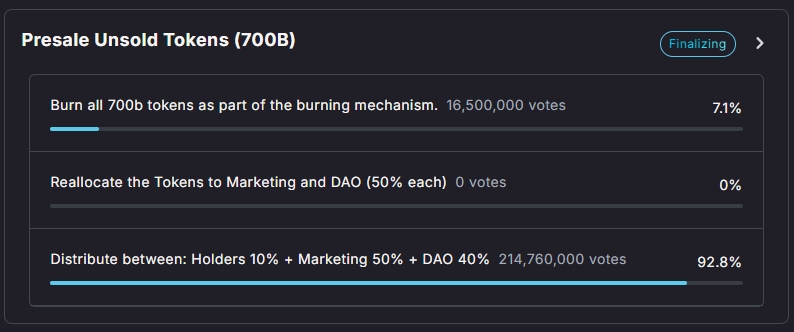 HALVIN_MEME's tweet photo. 🚨🚨Announcement: Community Distribution of 10% Unsold Presale Tokens🚨🚨
As decided by the #DAO, 10% of the unsold Presale tokens (approx. 70B) will be distributed to the community. This unique distribution is designed to reward real contributors and long-term believers in $HALVIN. Below are the key details and eligibility requirements:
1️⃣Snapshots & Whitelisting:
We will conduct periodic snapshots of token holders over the coming weeks.
These snapshots will determine a whitelist of eligible addresses.
2️⃣Minimum & Maximum Eligibility:
Holders must have at least 200M HALVIN to qualify.
No individual wallet can receive more than 700M $HALVIN from this distribution.
3️⃣Coefficient Bonus:
We’ve introduced a “contribution coefficient” to reward active participants. Each factor below grants a +10% boost to the tokens you receive:
✅Bought and still hold tokens from the Presale
✅Currently holding >1B tokens
✅Staking HALVIN
✅Actively promoting HALVIN (social media, community engagement, etc.)
The more factors you meet, the higher your bonus.
4️⃣Claiming & Vesting:
All claimed tokens will be subject to a vesting schedule.
Specific timing and rules of vesting will be announced soon.
Our goal is to make this process fair, transparent, and aligned with the community’s long-term vision. Thank you for your support—let’s continue building #HALVIN together!
For more info and updates, join our Support Group:
https://t.co/NzHtSVgMSV
#Airdrops #aipowered #Crypto #DeFi #Solana