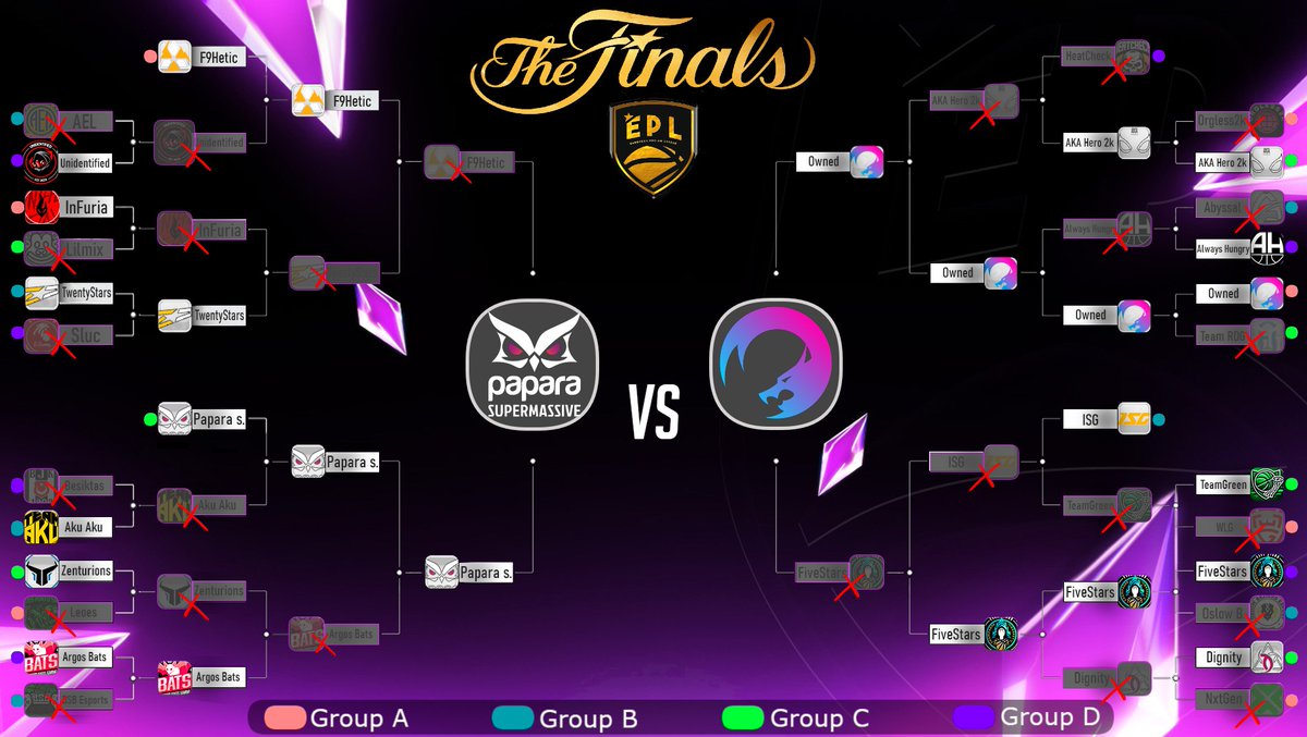 🚨EPL Finals - Division 1
    👑Legends League👑

FINALLY - The Finals are here🏆
💰 1500€ Cashprize
⏰22H

4th ever EPL Champion will be decided today!🔥
@Supmassgg 🆚 <a href="/OwnedEsport/">Owned</a> 

We will be LIVE on Twitch 
             🔻🔻
📺Twitch.tv/EPLorg

#EPL #RiseAndBall🏀