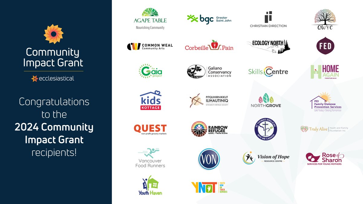 At Ecclesiastical, we believe better business can better lives. We're proud to donate all available profits to charities that create meaningful, lasting change in local communities. Today, we announce the 2024 Community Impact Grant recipients! Learn more: bit.ly/4gKc7LZ