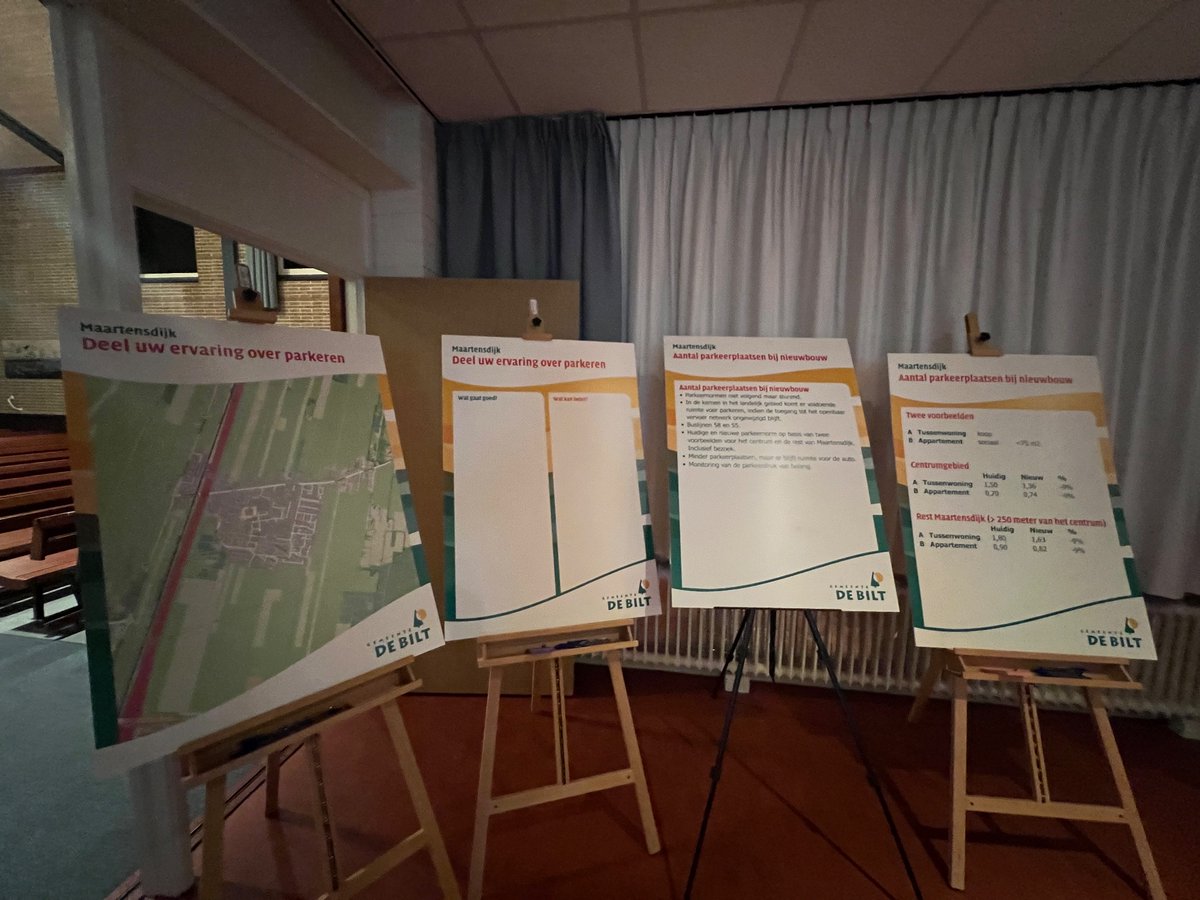 Participatie avond over nieuw parkeerbeleid in #Maartensdijk
