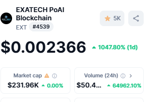 AlexBrovold's tweet photo. $EXT is convincing through and throug #Exatech https://t.co/gud6HXkBPe