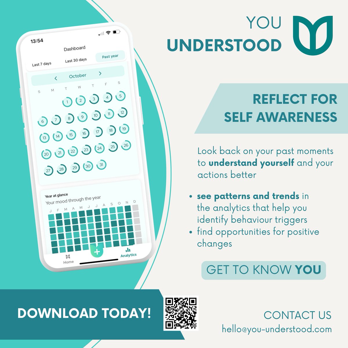 You. Understood. tweet media