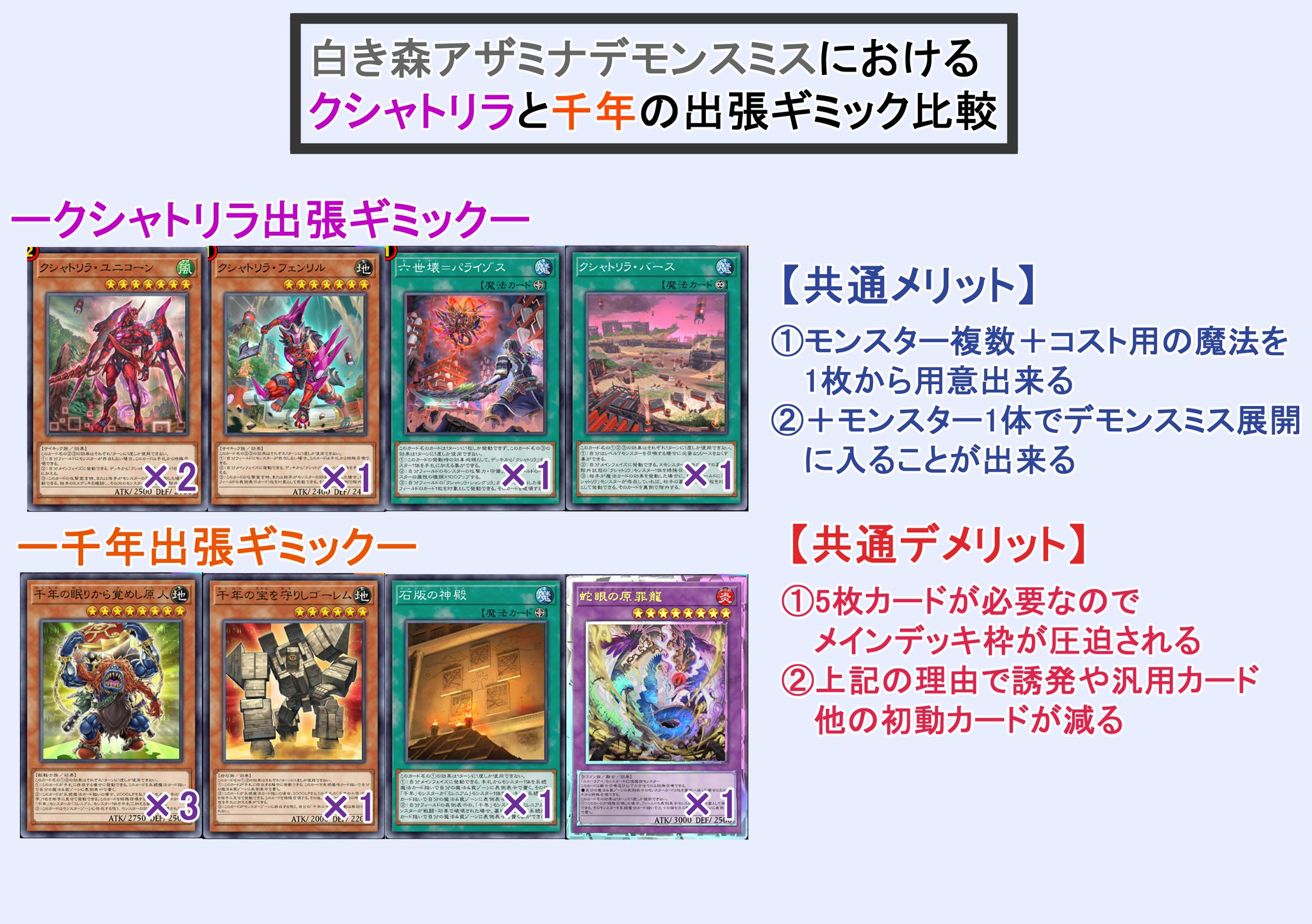 即日発送＆フォロワー様5%オフ❗️ 大会構築　アザミナ白き森デモンスミスデッキ　③ Amazon.co.jp: 【デッキ販売】 白き森アザミナデッキ 構築済み
