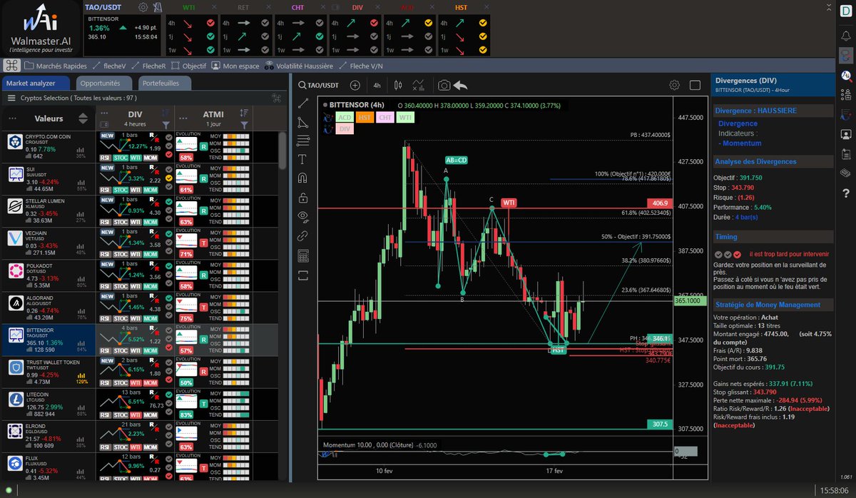 tradedcoder_fr's tweet photo. divergence haussière Momentum détectée automatiquement sur #BITSENSOR $TAOUSD en vue 4 Heures renforcée par une figure harmonique ABCD et swing haussier HST

#WalmasterAI #Cryptos #FX #Currency #CryptoMarket 

site : https://t.co/JBdMB7Fe0V
suivez-nous : @tradedcoder_fr https://t.co/7B5t7mkkwN