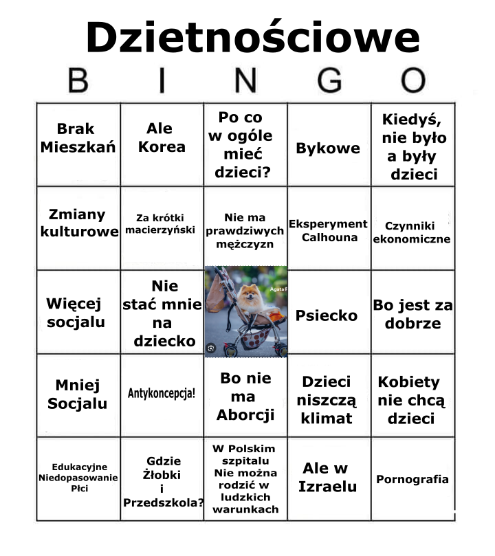PSNROK's tweet photo. Te rozważania na temat niskiej dzietności, robią się nużące, trzeba to jakoś urozmaicić. https://t.co/6g6rvYCQjQ