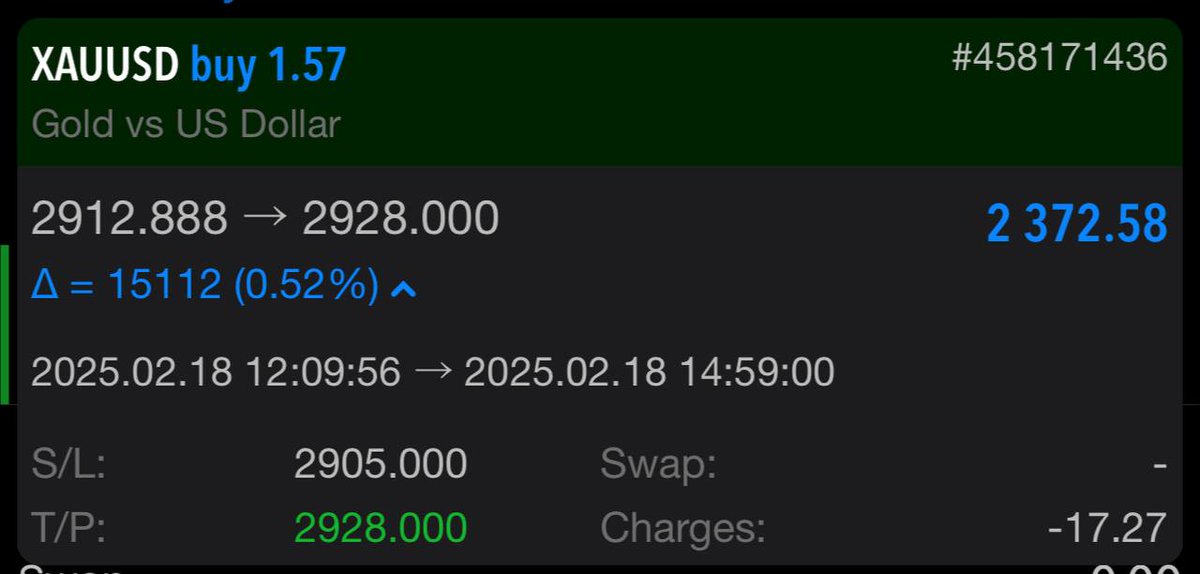 Sshamwani007's tweet photo. 150+ Pips💸 https://t.co/sIiGyiXppJ