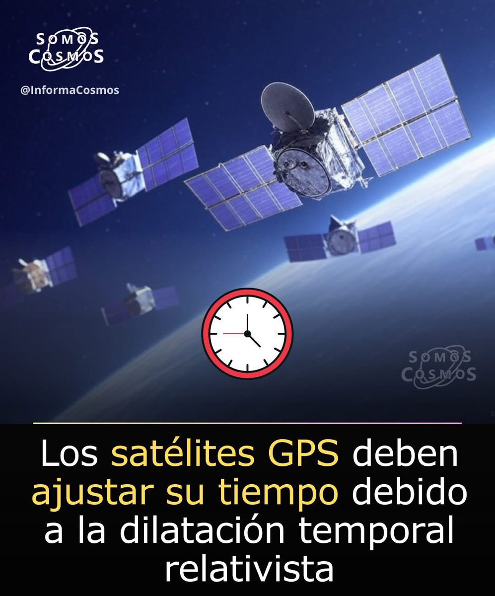 Los satélites GPS deben ajustar su tiempo debido a la dilatación temporal relativista causada por dos efectos: la relatividad especial, que ralentiza los relojes en movimiento, y la relatividad general, que acelera el tiempo en campos gravitacionales más débiles. 

Los satélites