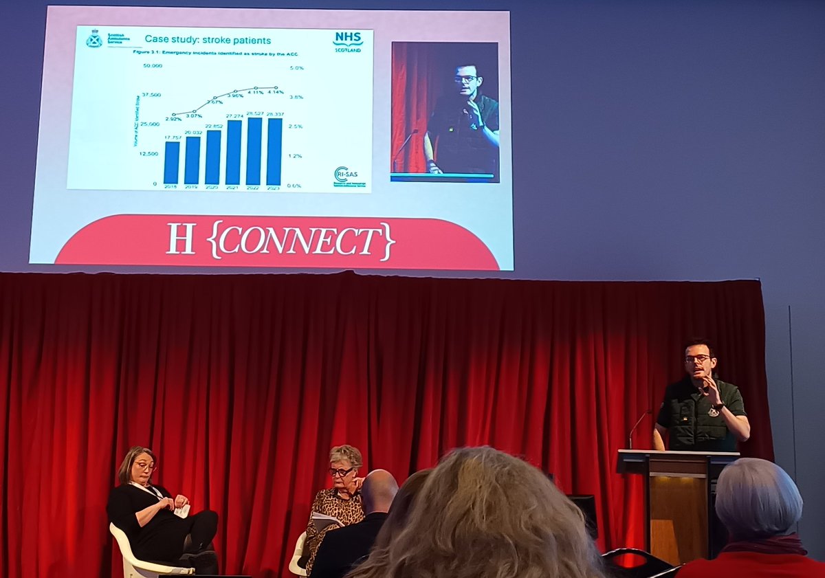 Anna Podlasek (@annapodlasek) on Twitter photo 🚀 Exciting times ahead! Just enjoyed an insightful talk by <a href="/AdamEthanLloyd/">Adam Lloyd. Nurse-Ph.D</a> on how AI can empower call handlers to identify stroke patients in SAS. #DigiHealthCare2025 <a href="/HolyroodConnect/">Holyrood Connect</a> 🚀 Exciting times ahead! Just enjoyed an insightful talk by <a href="/AdamEthanLloyd/">Adam Lloyd. Nurse-Ph.D</a> on how AI can empower call handlers to identify stroke patients in SAS. #DigiHealthCare2025 <a href="/HolyroodConnect/">Holyrood Connect</a>