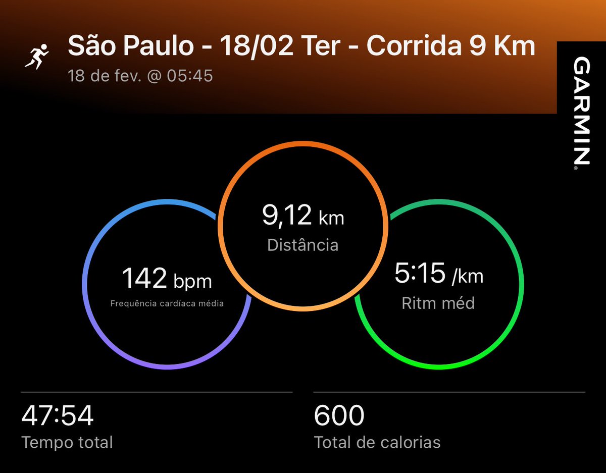 danielnavarro79's tweet photo. correndo | #run #running #runner #correr #correre #courir #biegać #бегать #equipeludias @ludiasfit #beatyesterday #garmin https://t.co/aAdCxDw5Zs