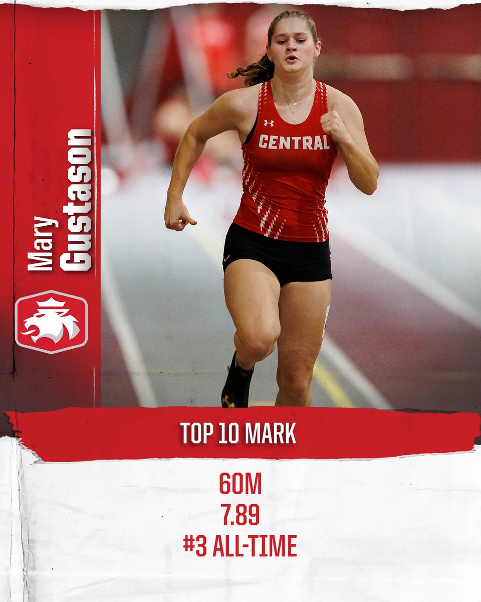 DutchXCTF's tweet photo. With less than 2 Weeks the DUTCH keep etching their name into the ALL-TIME RECORDS BOOK. This weeks Women's Top 10!!! https://t.co/b5WioiPXNE