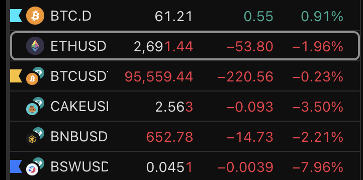 costa_crypto's tweet image. another day in #crypto - touch grass XDD