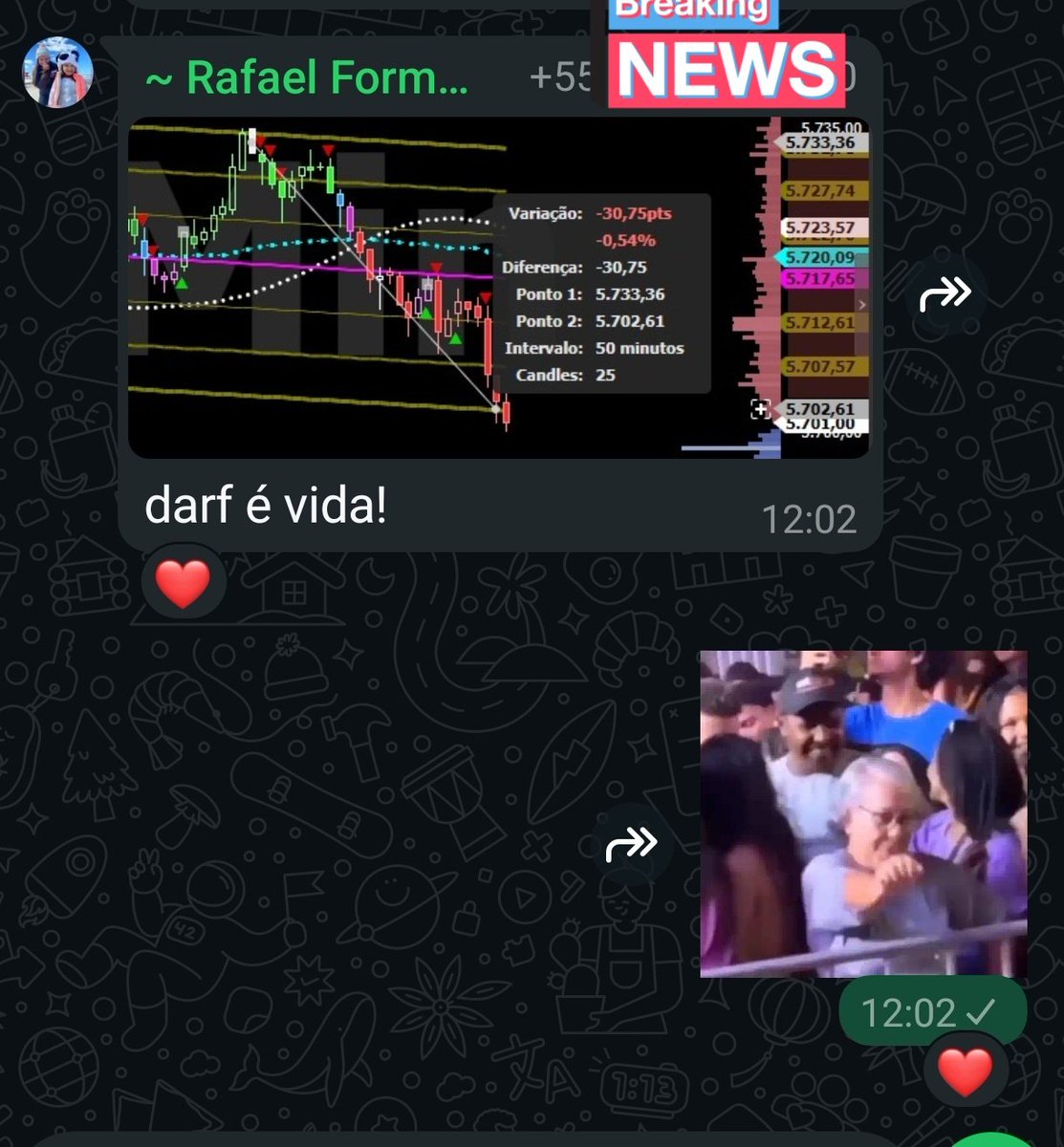DarfSystem's tweet photo. Enquanto isso, no grupo do #DARFSYSTEM
30 PTS do WDO operando branquinho + contexto. https://t.co/c0ZVklAtD8