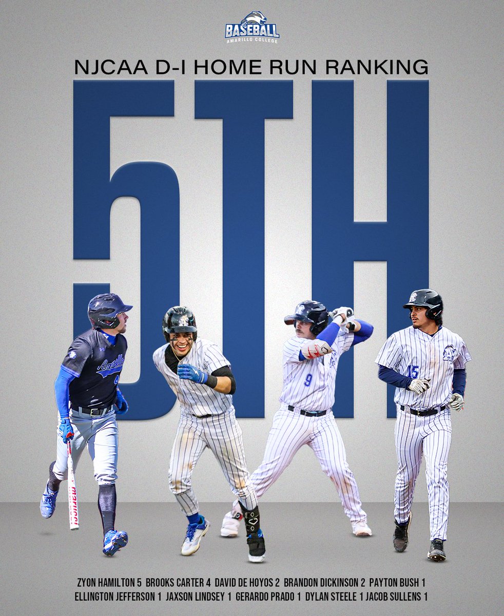 Amarillo College Baseball tweet media