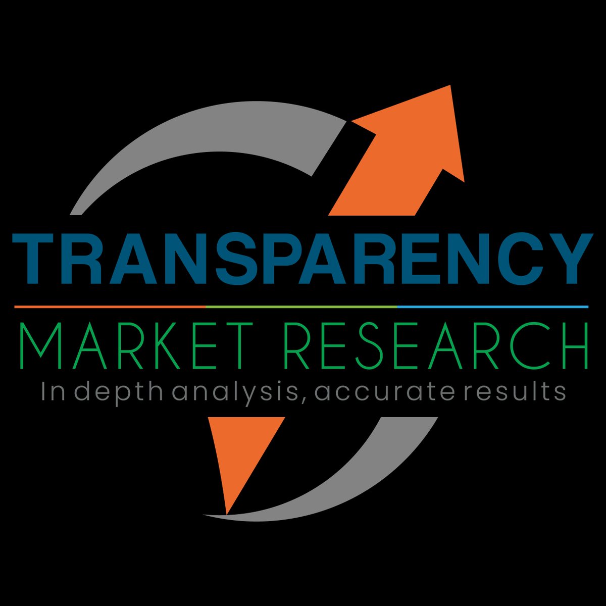 Minh_Q_Tran's tweet image. AI Camera Market poised to reach $35.5 billion by 2034, driven by the rising demand for advanced surveillance and data analytics, according to a new report from Transparency Market Research, Inc. Get the full insights here: buff.ly/4gMP0k7 #AIMarket #SmartSurveillance