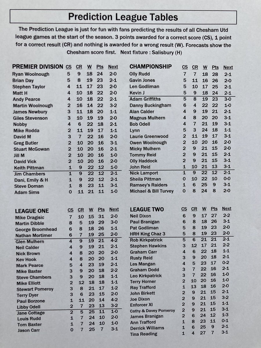 the ambling anorak tweet media