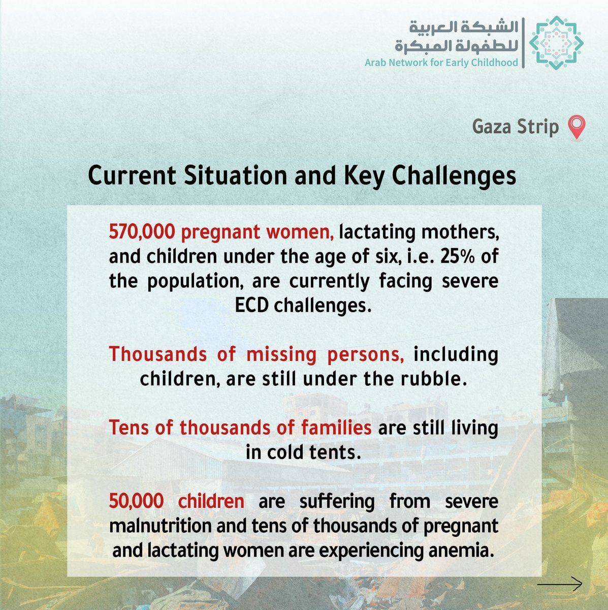 ANECD - الشبكة العربية للطفولة المبكرة tweet media