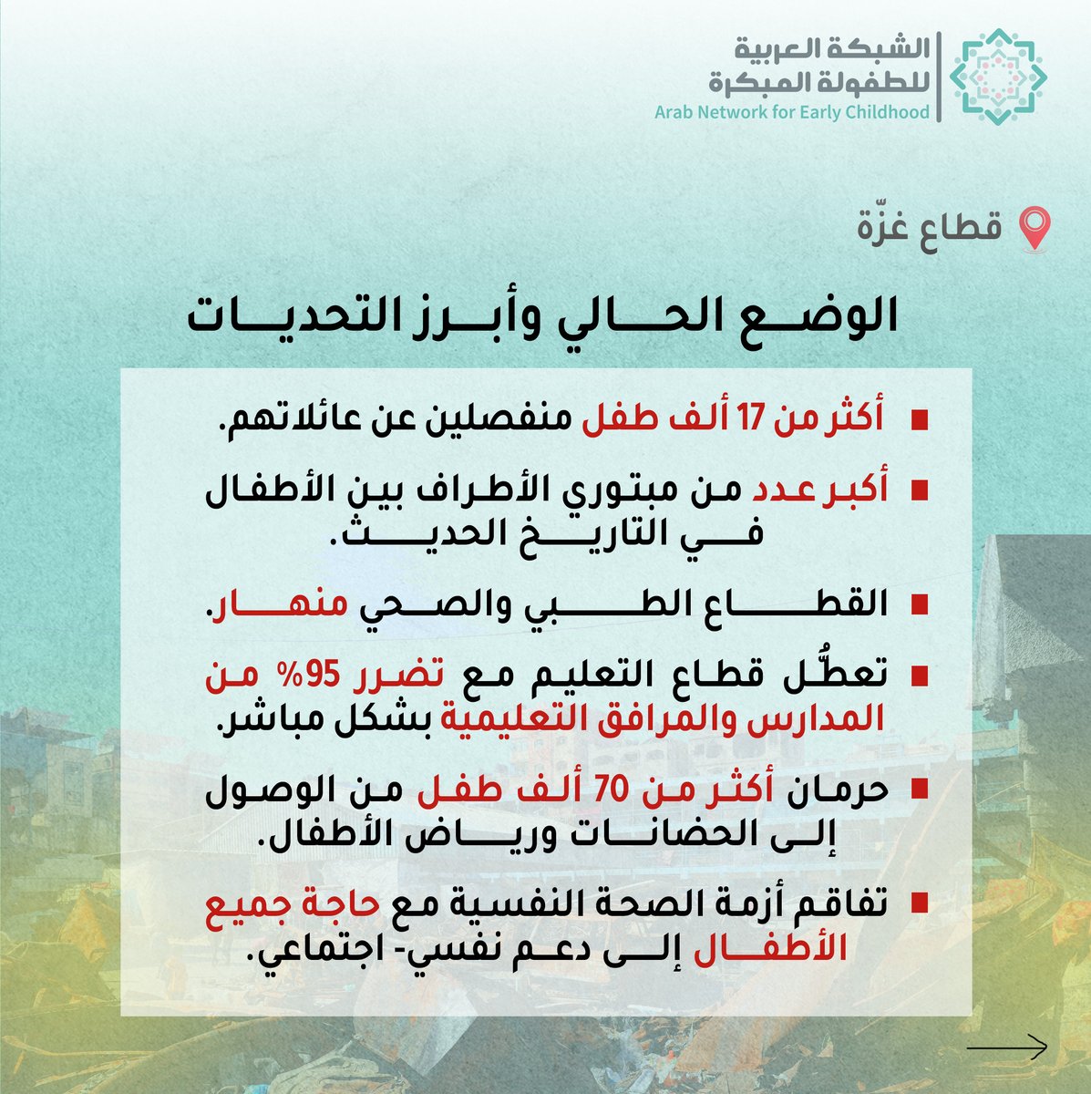 ANECD - الشبكة العربية للطفولة المبكرة tweet media