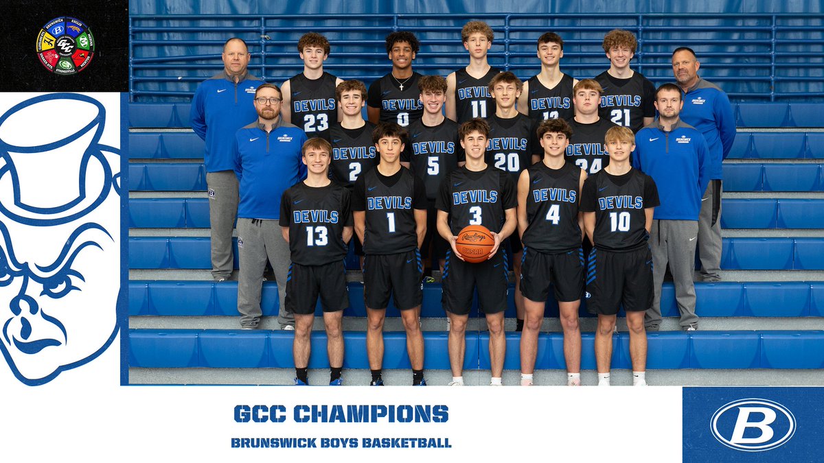 Congratulations to the <a href="/BHSGoBigBlue/">Brunswick HS Athletics</a> Boys Basketball Team!

🏆 2025 GCC Champions
🏀 Boys Basketball