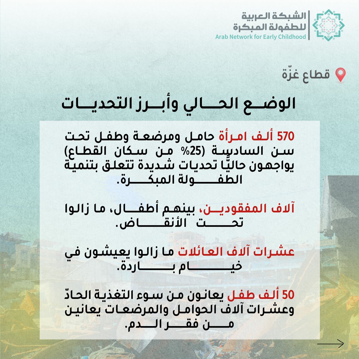 ANECD - الشبكة العربية للطفولة المبكرة tweet media