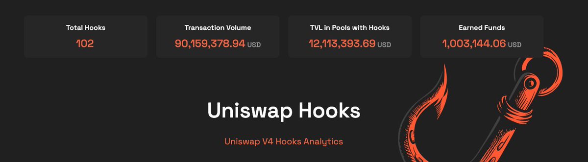 HookRank tweet media