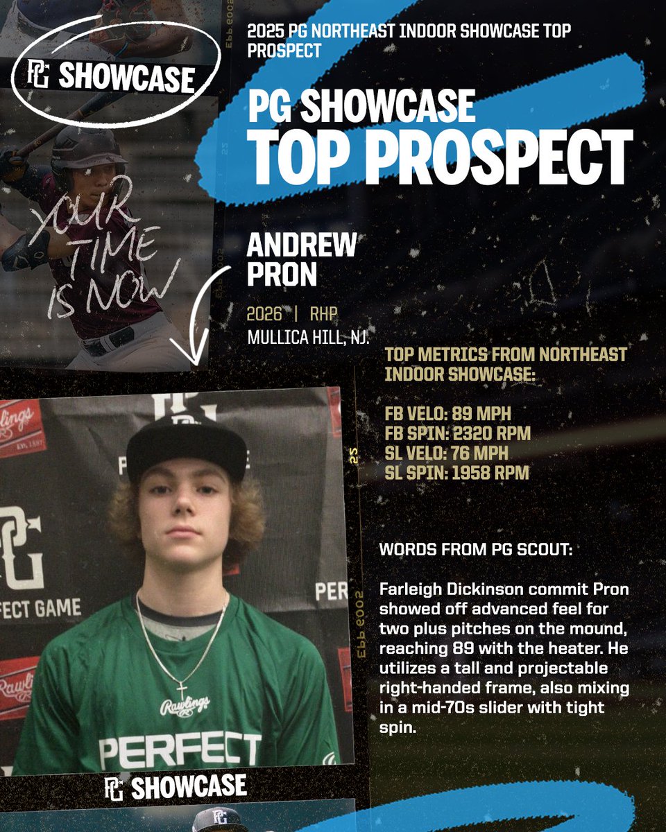 PG Showcases (@pgshowcases) on Twitter photo Andrew Pron's fantastic performance landed him on the 2025 PG Northeast Indoor Showcase Top Prospect List. Check out his great performance below. 👇👇
See the full Top Prospect List here.
perfectgame.org/events/Showcas…
<a href="/PerfectGameUSA/">Perfect Game USA</a> <a href="/PG_Scouting/">Perfect Game Scout</a> <a href="/PGMidAtlantic/">PG Mid Atlantic (NY, NJ, PA, MD,DE,DC)</a> <a href="/pron_andrew/">Andrew.Pron</a> Andrew Pron's fantastic performance landed him on the 2025 PG Northeast Indoor Showcase Top Prospect List. Check out his great performance below. 👇👇
See the full Top Prospect List here.
perfectgame.org/events/Showcas…
<a href="/PerfectGameUSA/">Perfect Game USA</a> <a href="/PG_Scouting/">Perfect Game Scout</a> <a href="/PGMidAtlantic/">PG Mid Atlantic (NY, NJ, PA, MD,DE,DC)</a> <a href="/pron_andrew/">Andrew.Pron</a>