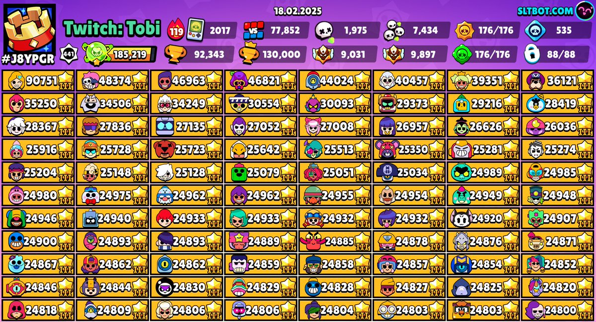 ALL GOLD 3 🏆 (I have 104 titles now… 💀)