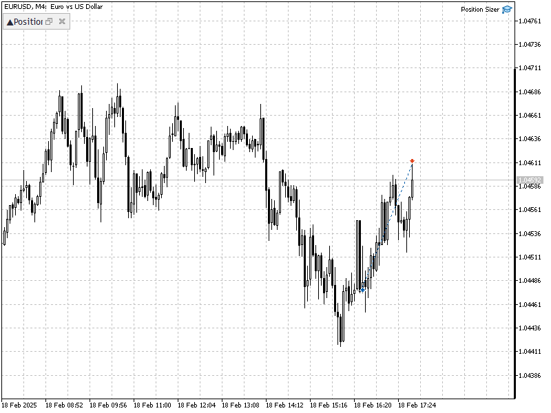 trader_d14's tweet photo. https://t.co/QDnzEa8tNk