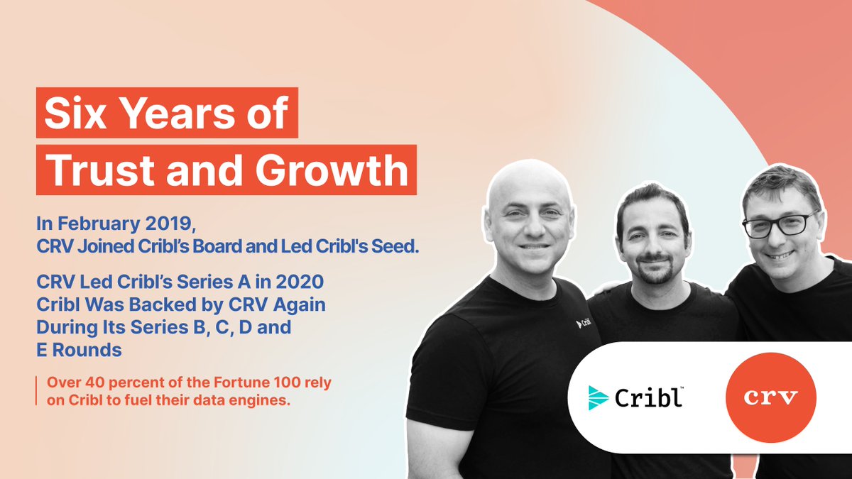This month we celebrate six sensational years of partnership with <a href="/clintsharp/">Clint Sharp</a> and Team <a href="/cribl_io/">Cribl</a>. This $200 million ARR company is on fire 🔥 and we’re proud to be by their side.