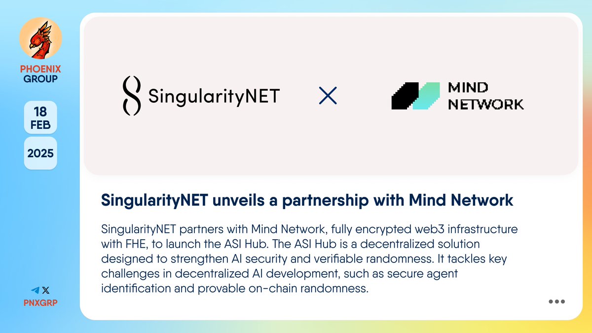 🤝 @SingularityNET unveils a partnership with @mindnetwork_xyz  #SingularityNET partners with #MindNetwork, fully encrypted #web3  infrastructure with #FHE, to launch the #ASIHub. The ASI Hub is a  decentralized solution designed to strengthen #AI