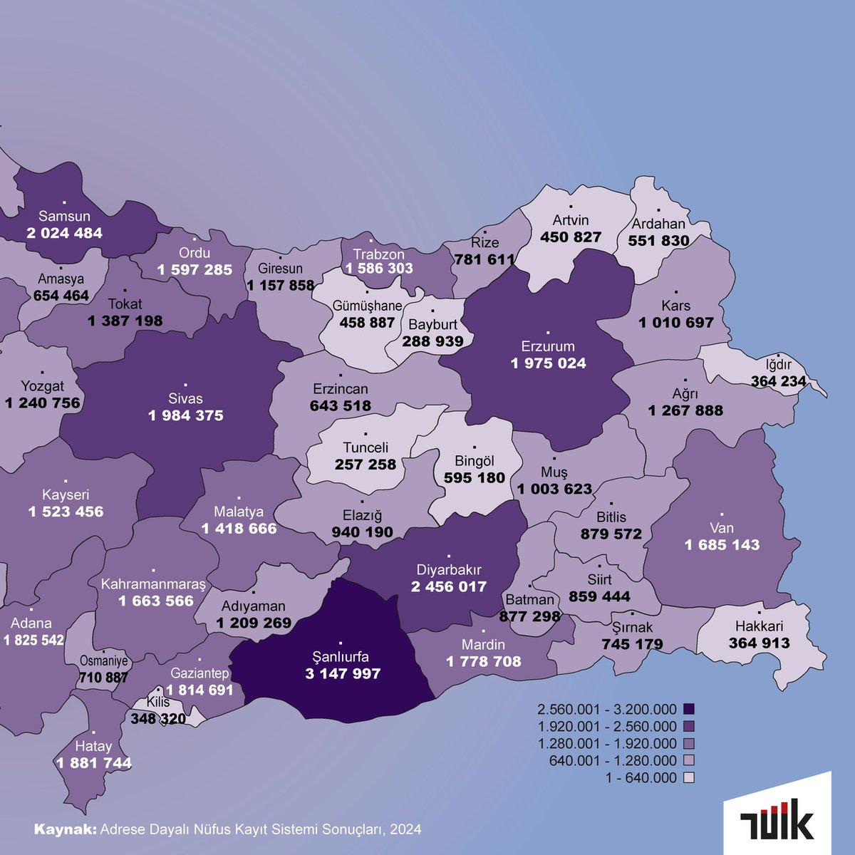 Cografik's tweet photo. Herkes kendi ilinde yaşasaydı illerin nüfusu ne kadar olurdu ?

1- Şanlıurfa 
2- Konya
3- İstanbul 

#nüfus #iller https://t.co/nS8a6Mi7sM