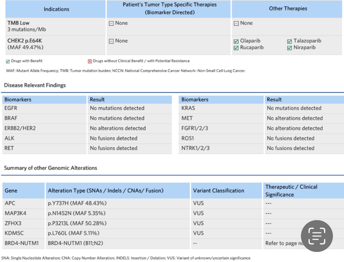 Wafik S. El-Deiry, MD, PhD, FACP (@weldeiry) on Twitter photo Outstanding discussions at today’s international <a href="/WIN_Consortium/">WIN Consortium</a> Molecular Tumor Board for cases of colon cancer and lung cancer. The heterogeneity, drivers, and strategies are truly unique for each patient.
<a href="/Dr_R_Kurzrock/">Razelle Kurzrock, MD</a> <a href="/SewantiLimaye/">Sewanti Limaye 🇮🇳🇺🇸</a> <a href="/BrownUCancer/">Legorreta Cancer Center at Brown University</a> #LegorretaCancerCenter Outstanding discussions at today’s international <a href="/WIN_Consortium/">WIN Consortium</a> Molecular Tumor Board for cases of colon cancer and lung cancer. The heterogeneity, drivers, and strategies are truly unique for each patient.
<a href="/Dr_R_Kurzrock/">Razelle Kurzrock, MD</a> <a href="/SewantiLimaye/">Sewanti Limaye 🇮🇳🇺🇸</a> <a href="/BrownUCancer/">Legorreta Cancer Center at Brown University</a> #LegorretaCancerCenter