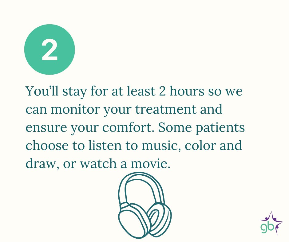 GreenbrookTMS's tweet photo. Thinking about SPRAVATO® treatment but not sure what to expect? 

We're here to guide you every step of the way! Learn more about the appointment process and how #Greenbrook provides a safe environment for your journey: https://t.co/VTtl7kHf8Q

#SPRAVATO #NasalEsketamine https://t.co/8g6cOxLU7T